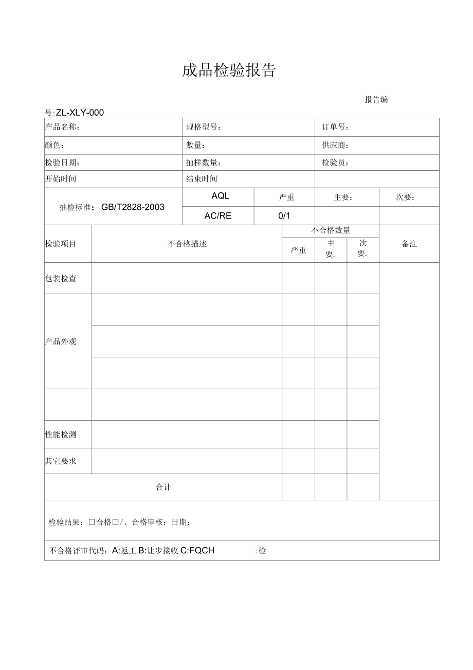 工廠驗(yàn)貨報(bào)告模板指南